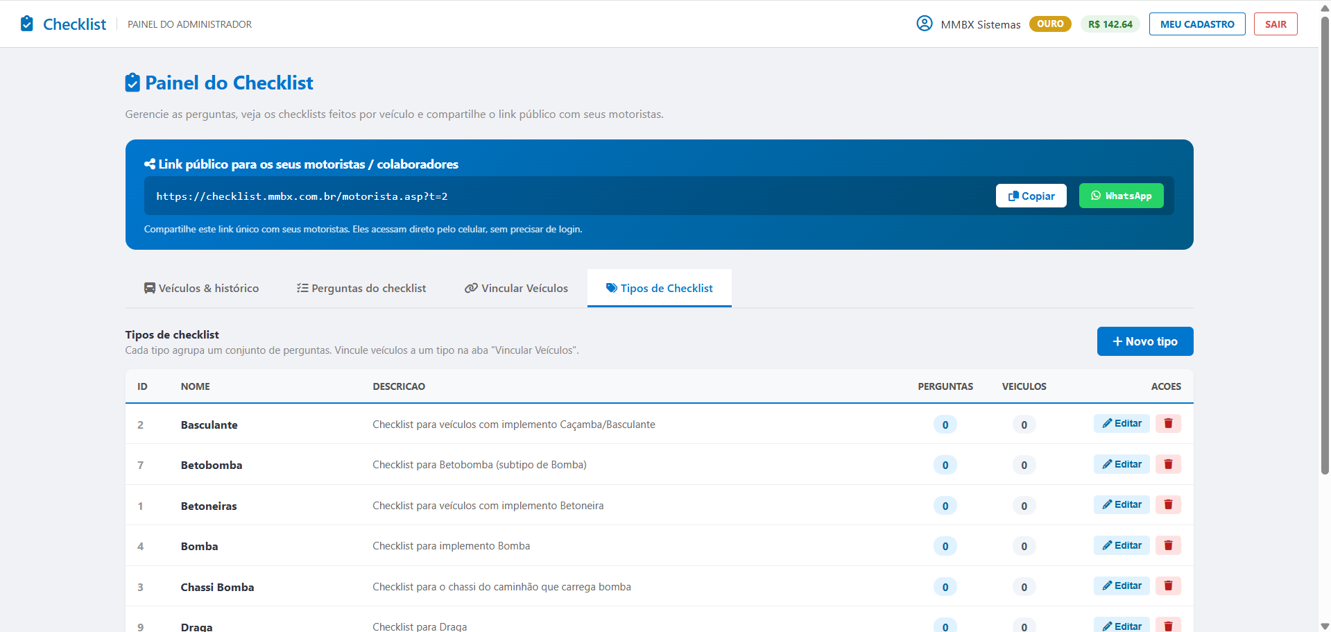  Tipos de Checklist- Checklist